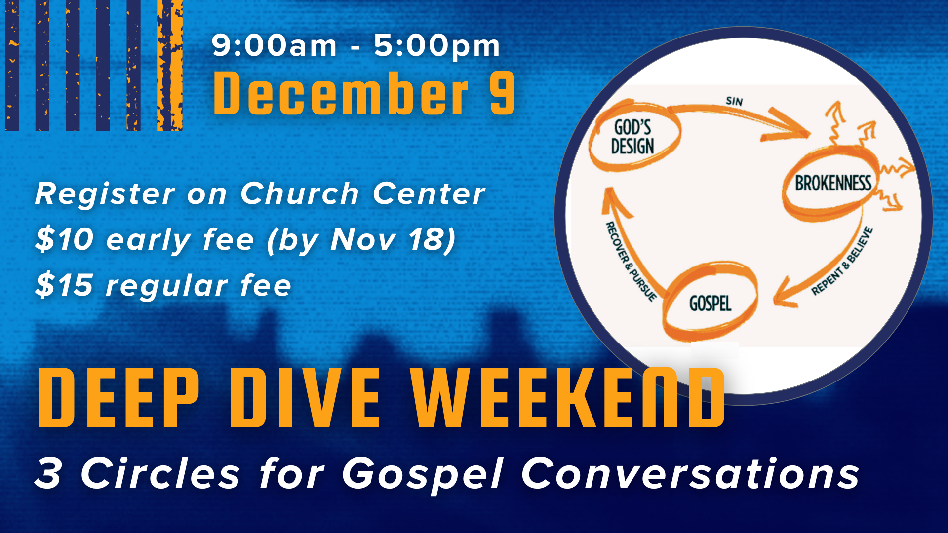 Deep Dive Weekend 3 Circles